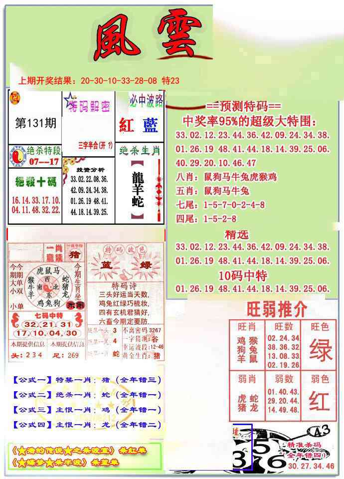 131期风云榜[图]