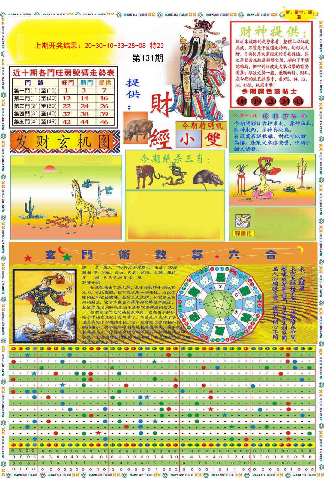 131期九龍财经A(推荐)[图]