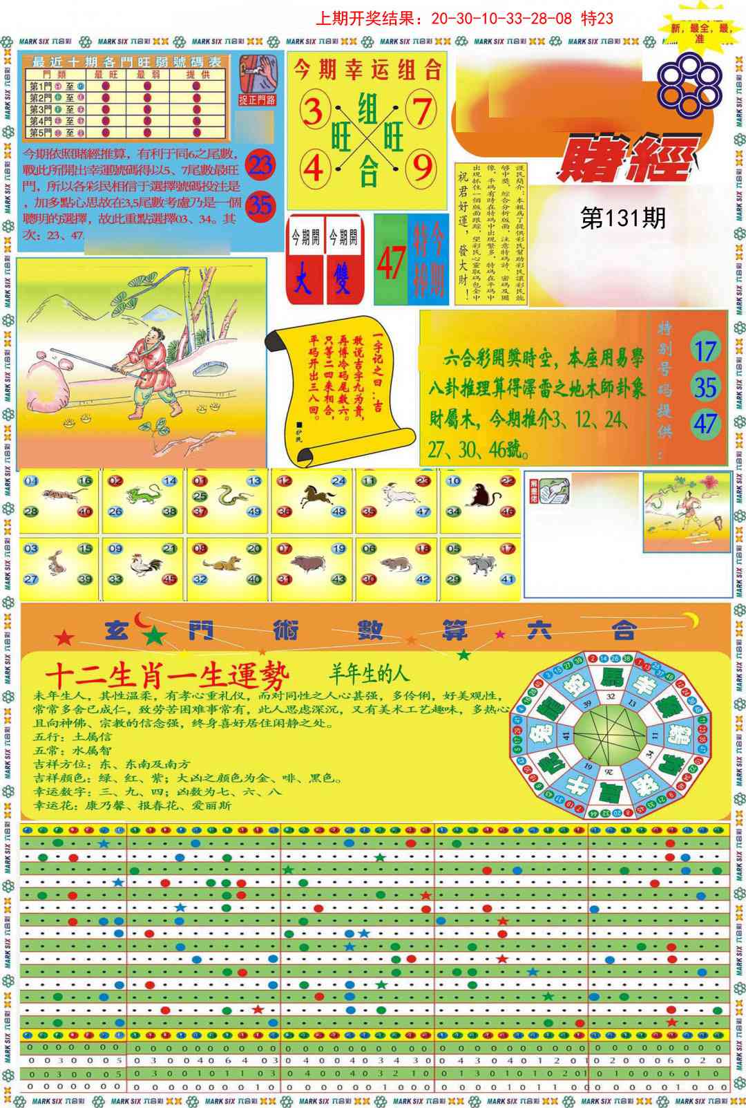 131期九龍赌经A(推荐)[图]