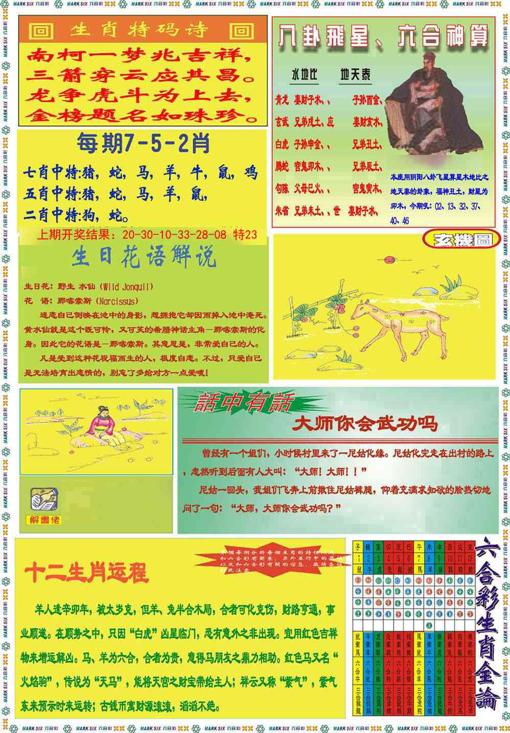 131期九龍马经B(推荐)[图]