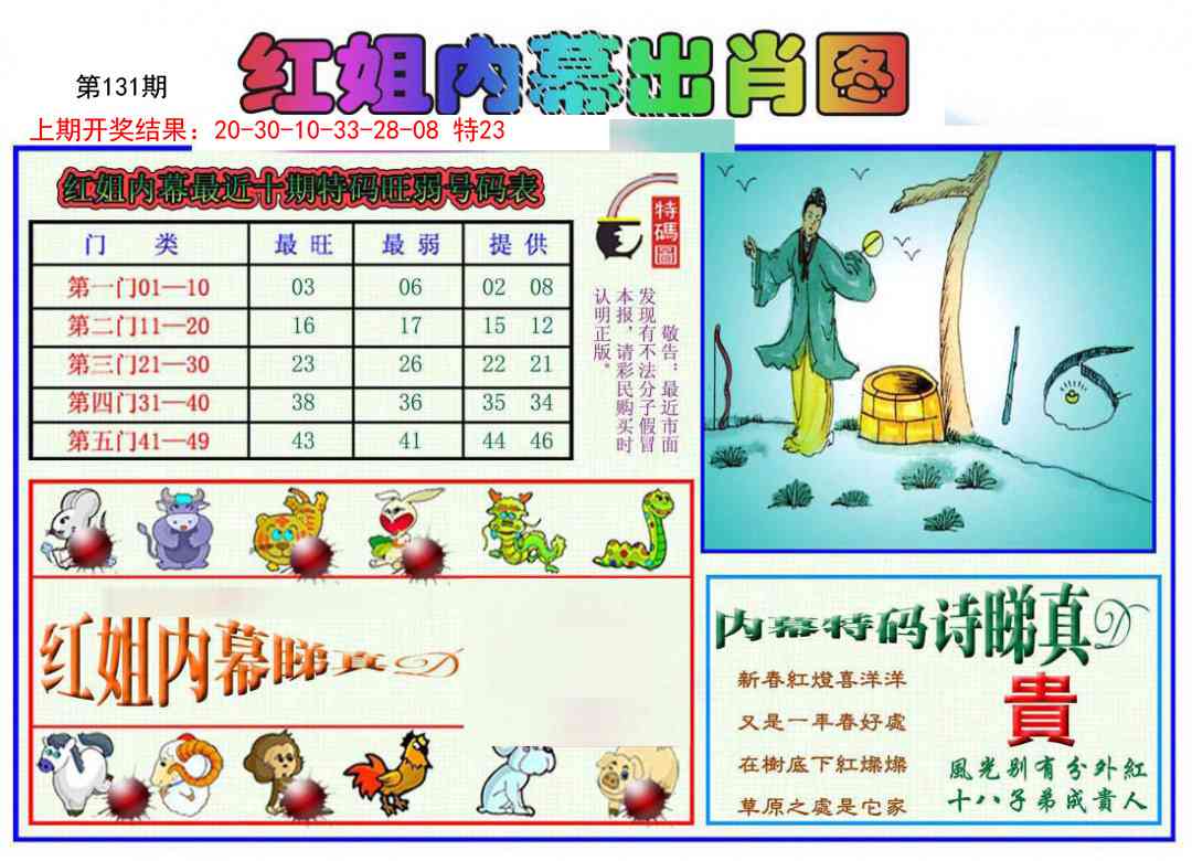 131期红姐内幕出肖[图]