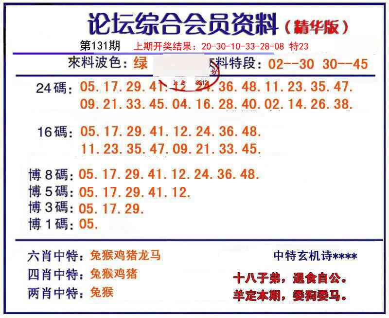 131期综合会员资料[图]