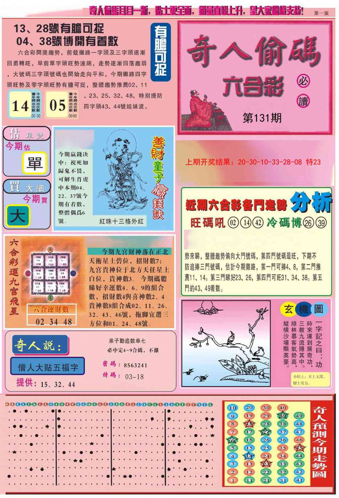 131期老奇人偷码A[图]