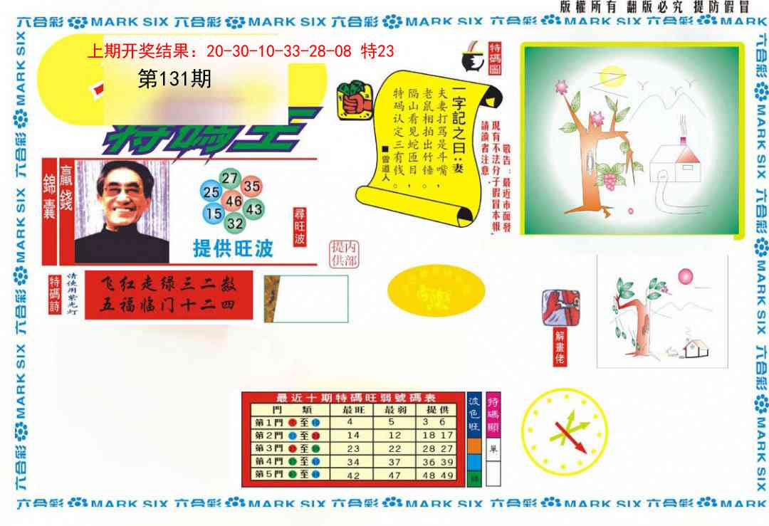 131期新特码王[图]