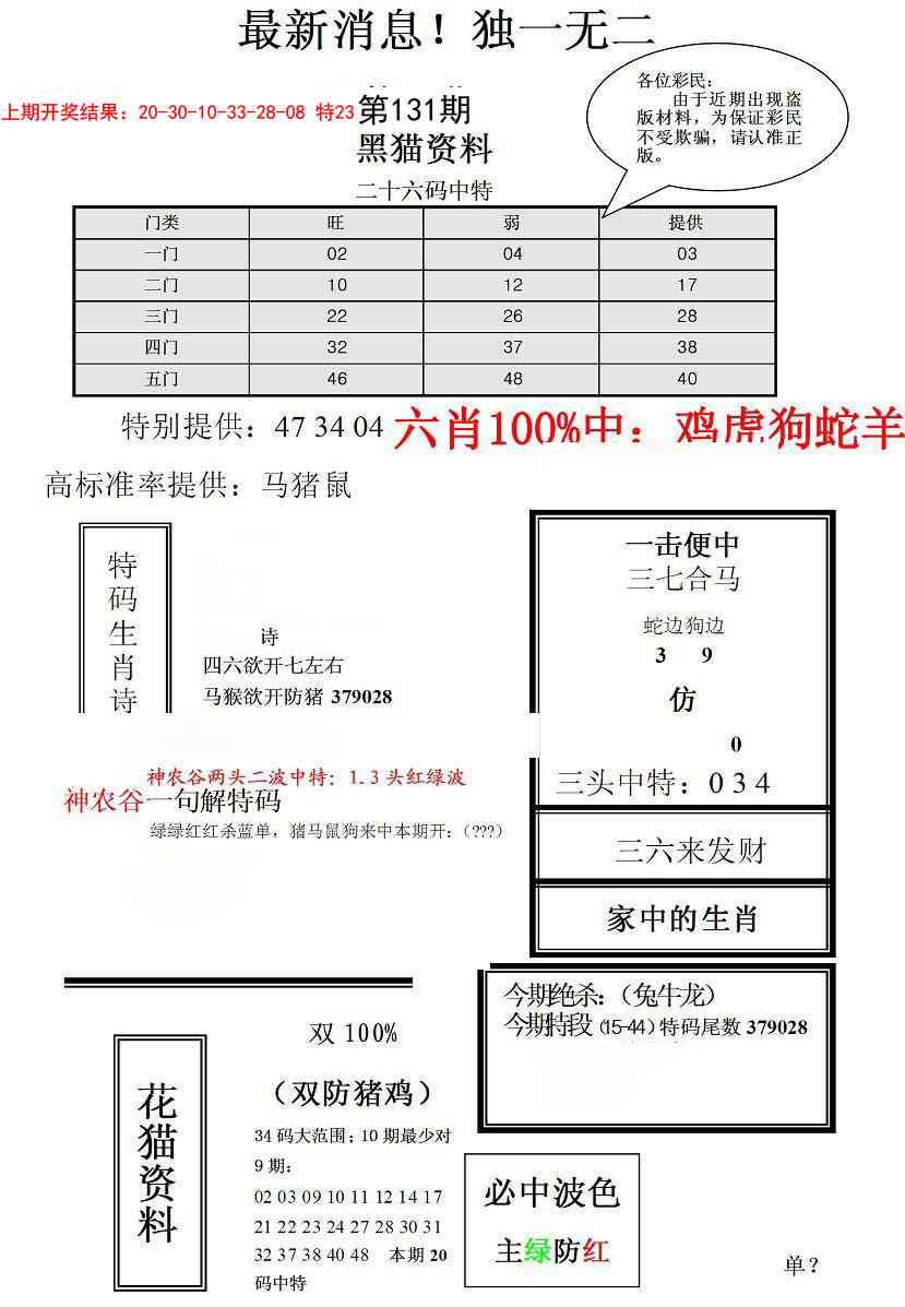 131期独一无二(正)[图]