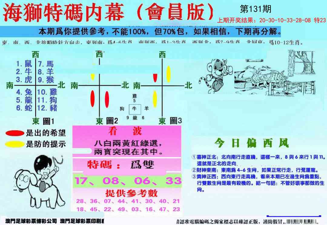 131期另版海狮特码内幕报[图]
