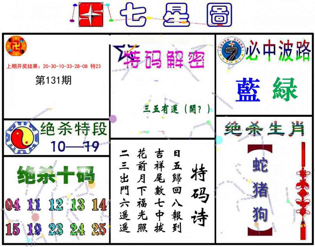 131期七星图A[图]