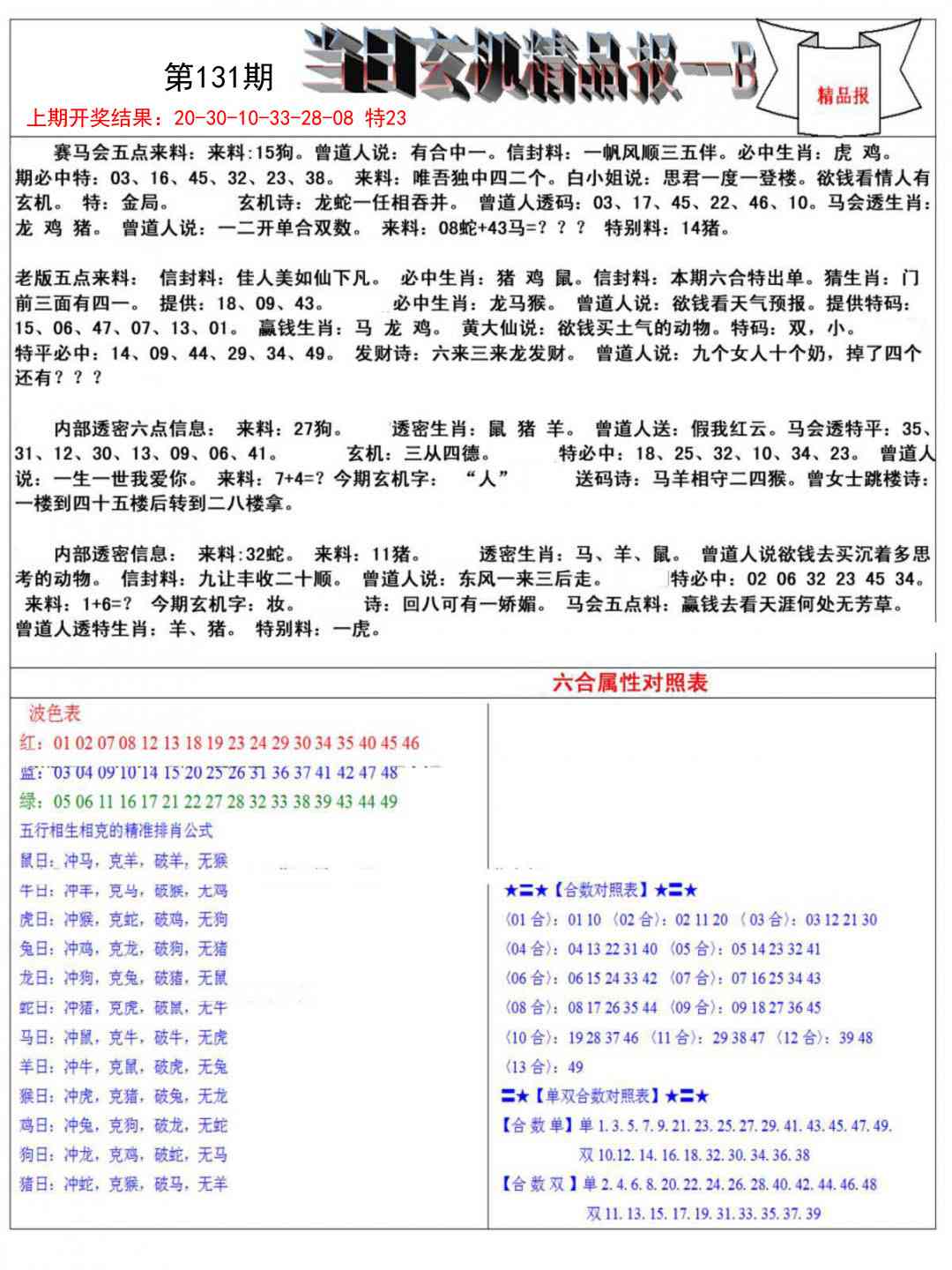 131期当日玄机精品报B[图]