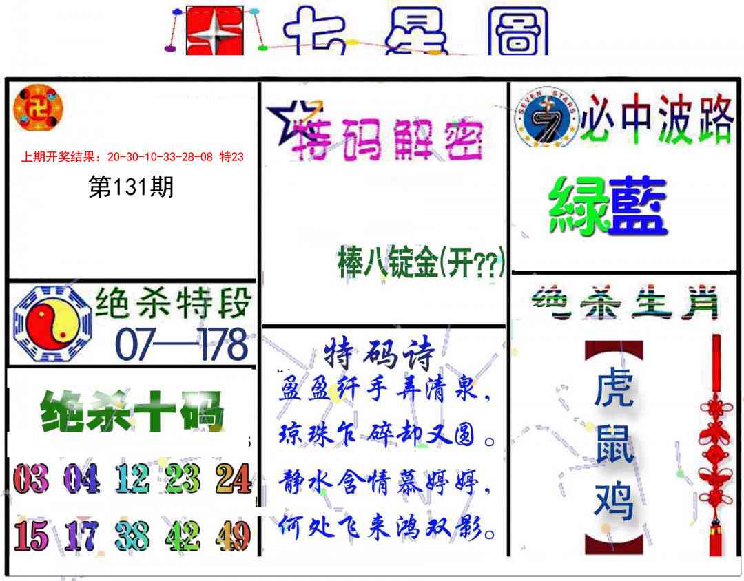 131期七星图B[图]