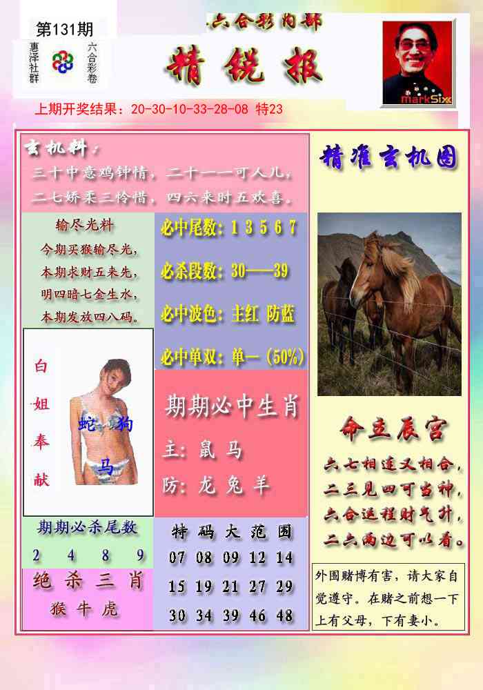 131期精锐报[图]