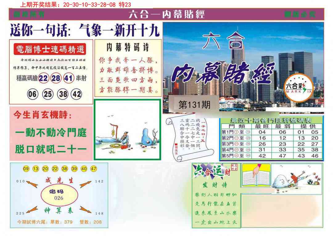 131期内幕赌经[图]