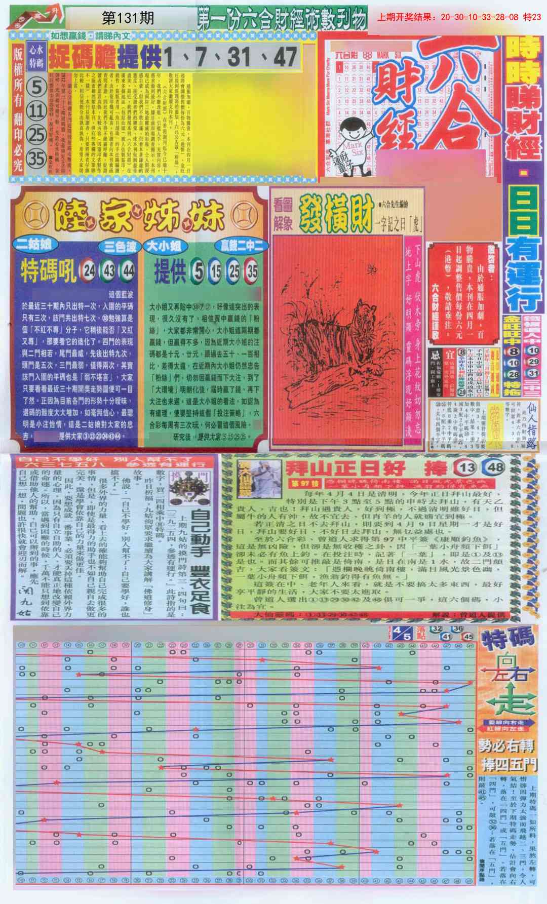 131期六合财经A加大版[图]