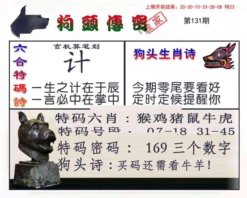 131期狗头传密[图]