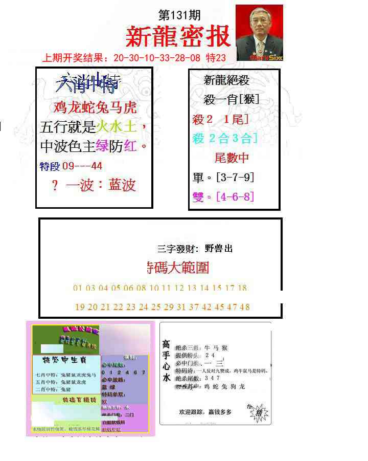 131期新龙密报[图]