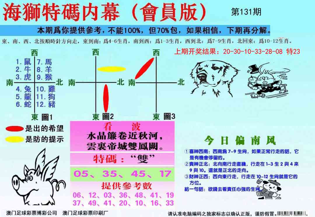 131期海狮特码会员报[图]