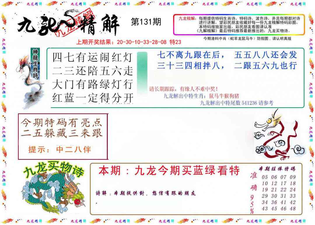 131期九龙精解[图]