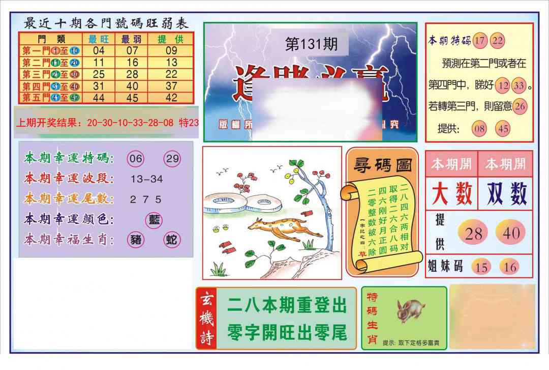 131期逢赌必羸[图]