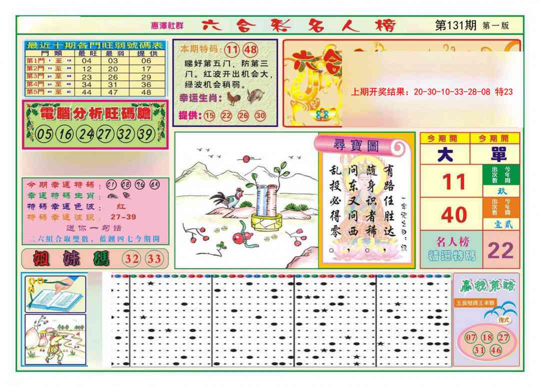 131期名人榜A[图]
