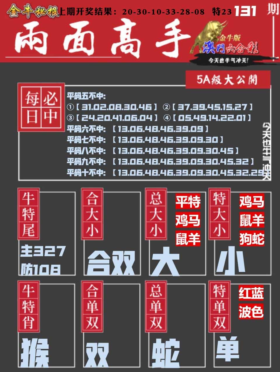 131期金牛两面高手[图]