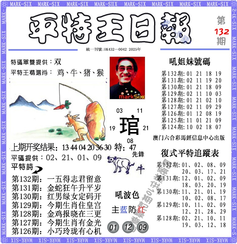 132期平特王日报[图]