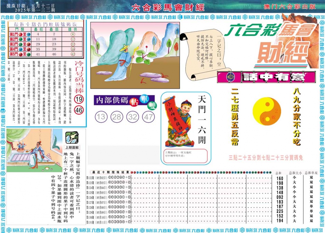 132期马会财经A[图]