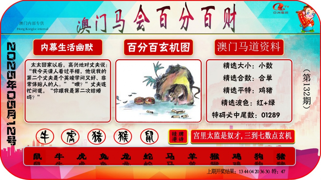 132期百分百财经[图]