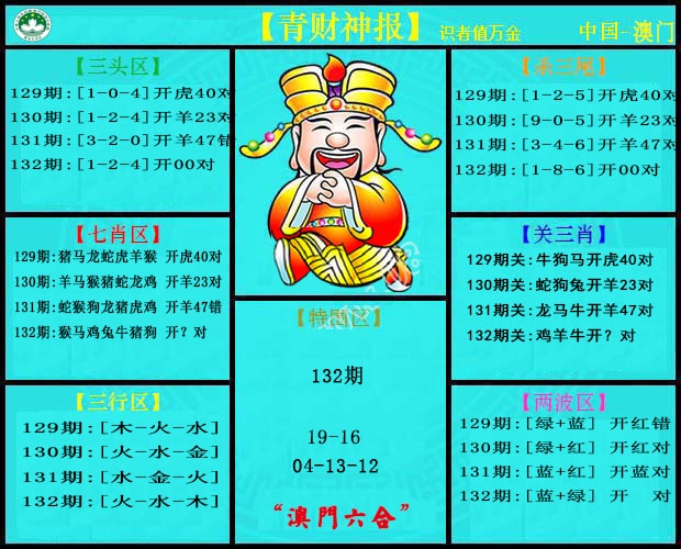 132期青财神[图]