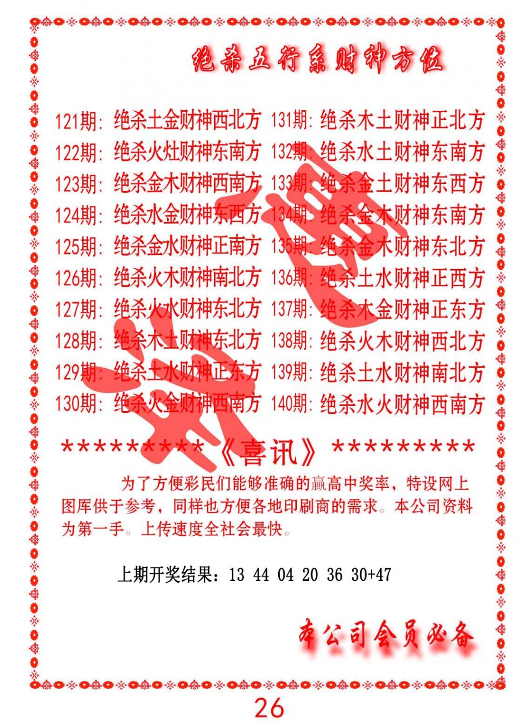 132期绝杀五行及财神方位[图]