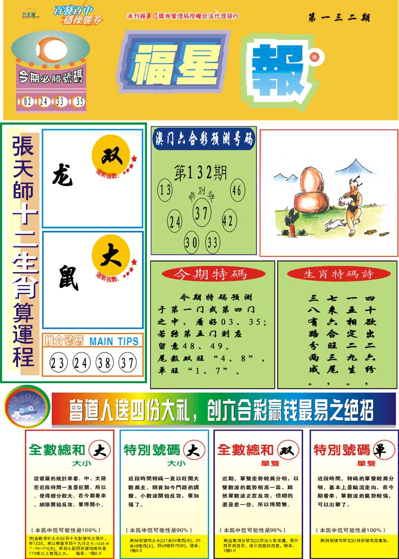 132期福星报[图]