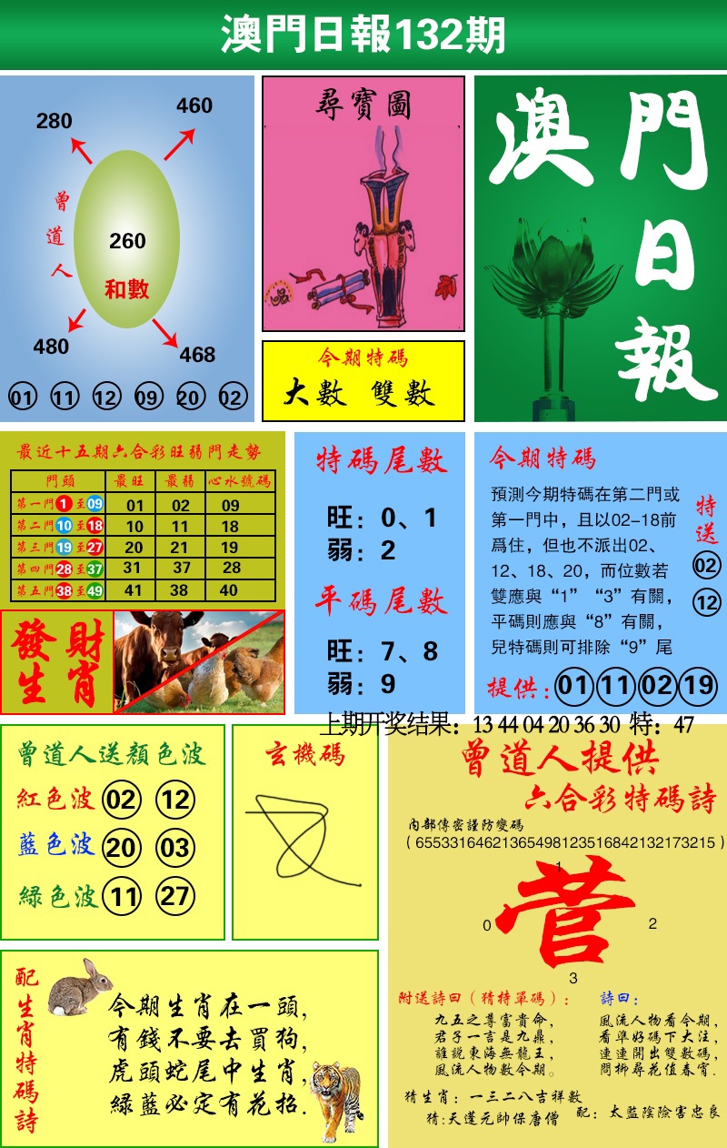 132期澳门日报[图]