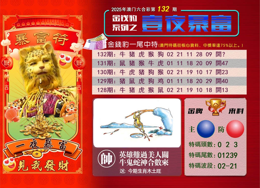 132期一夜暴富[图]