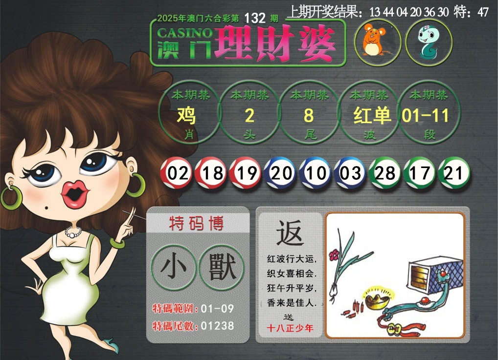132期澳门理财婆[图]