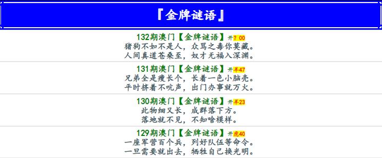 132期金牌谜语[图]