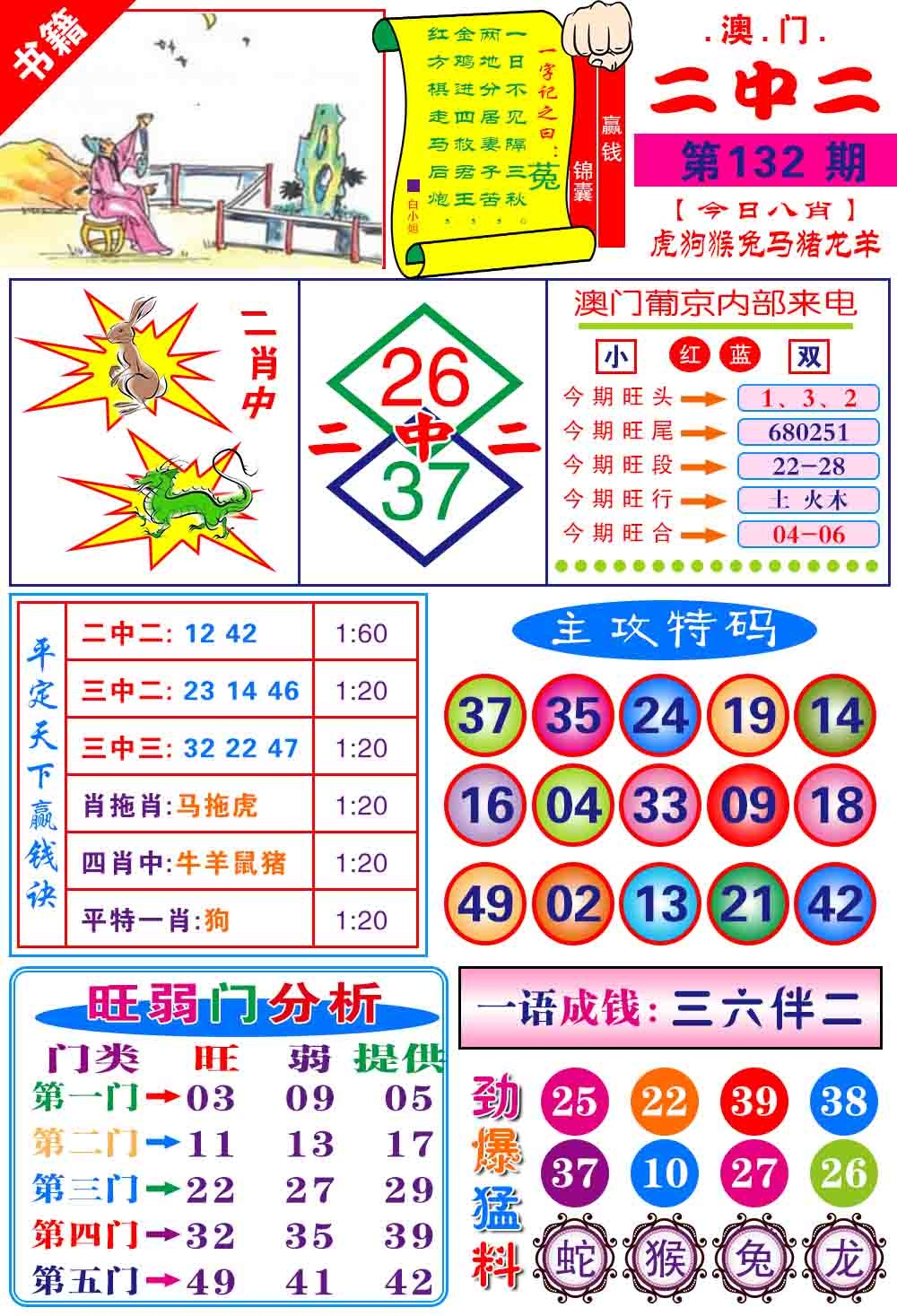 132期澳门平天下[图]