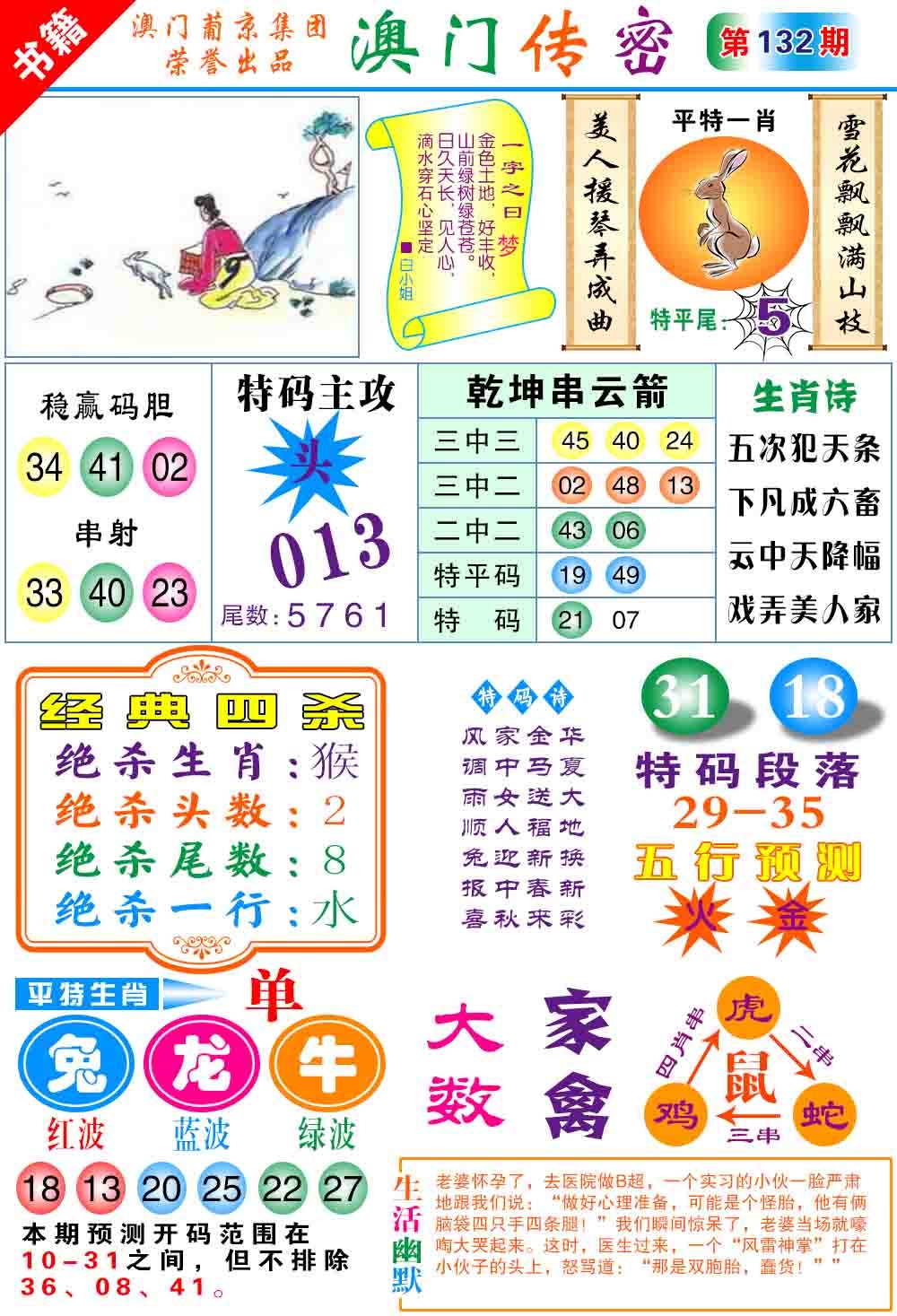 132期澳门传密心水[图]