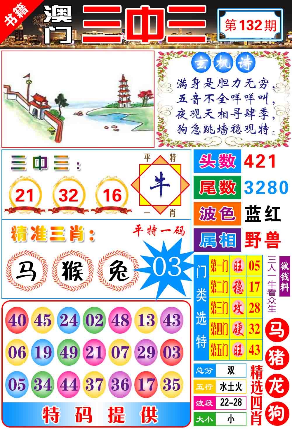 132期澳门宝典三中三[图]