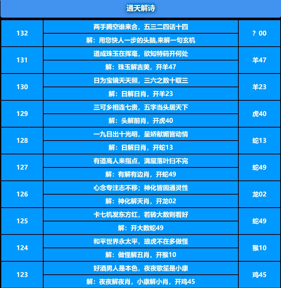 132期通天解诗[图]
