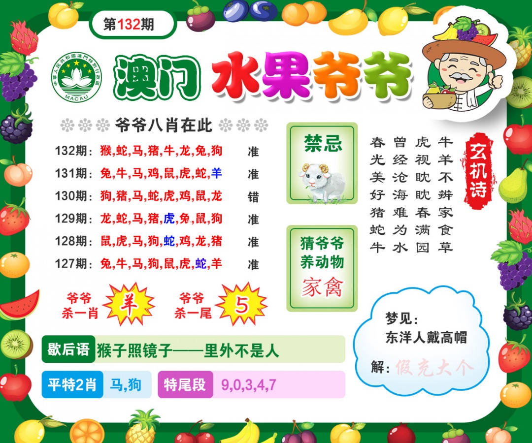 132期水果爷爷[图]