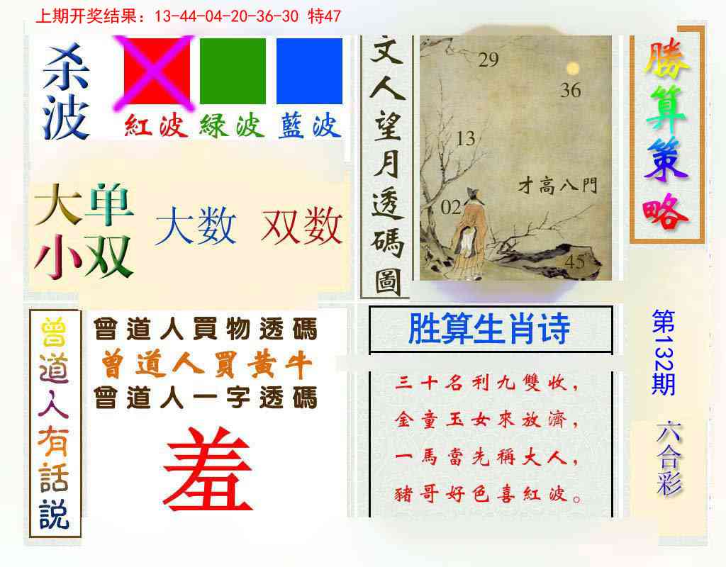 132期胜算策略[图]