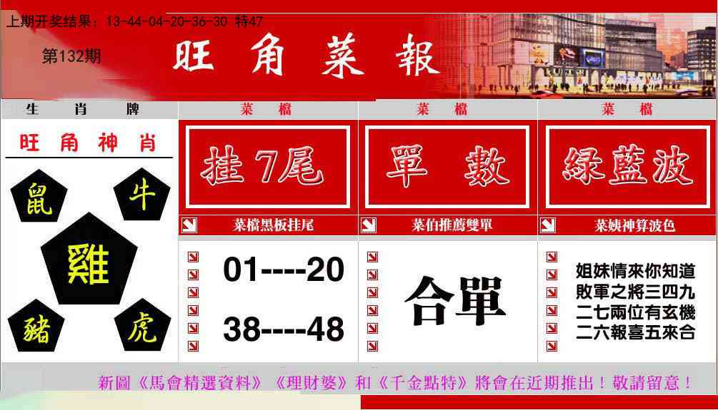 132期旺角菜报[图]