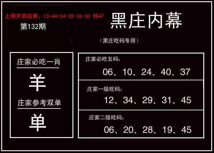 132期黑庄内幕[图]