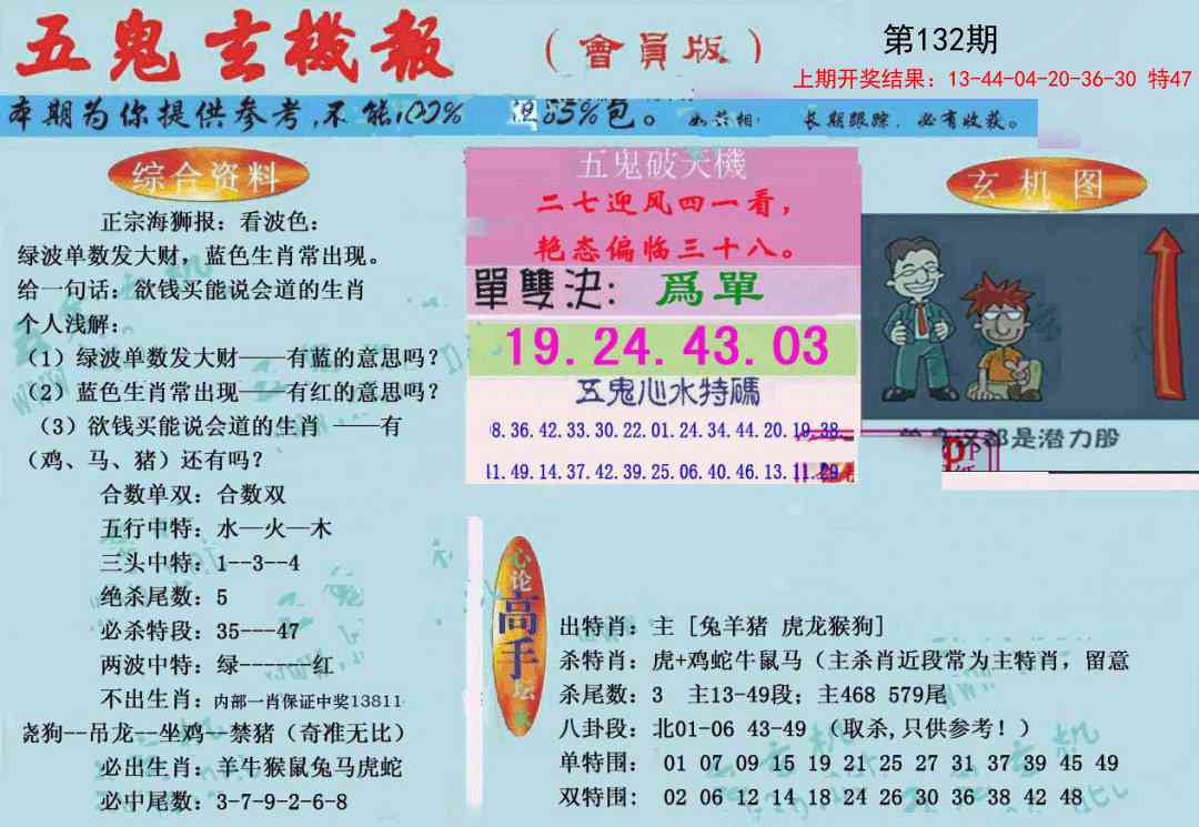 132期新五鬼玄机[图]