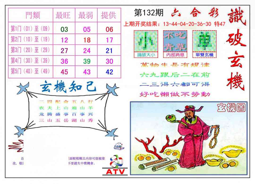 132期识破玄机[图]