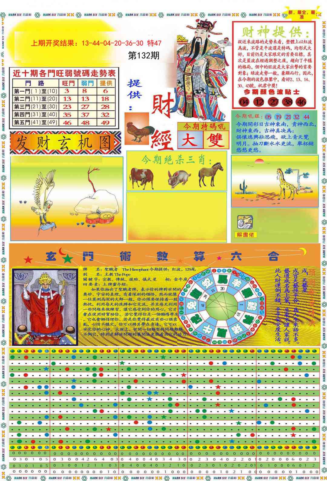 132期九龍财经A(推荐)[图]