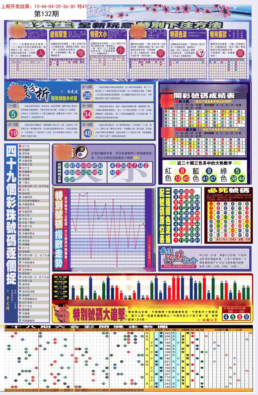 132期贴士皇D加大版[图]