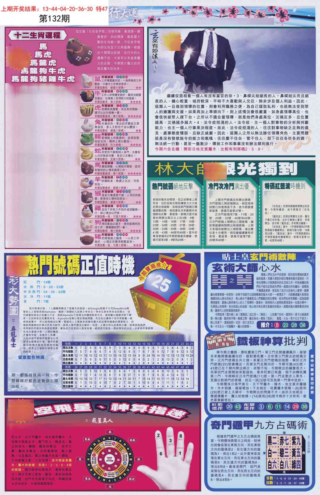 132期贴士皇C加大版[图]