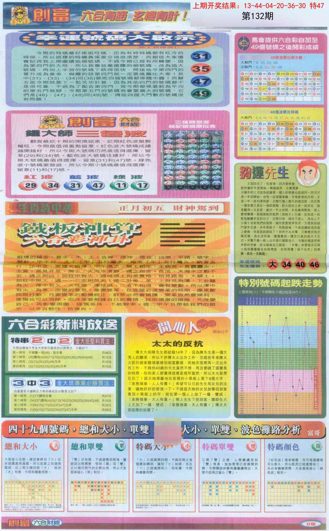 132期创富B[图]