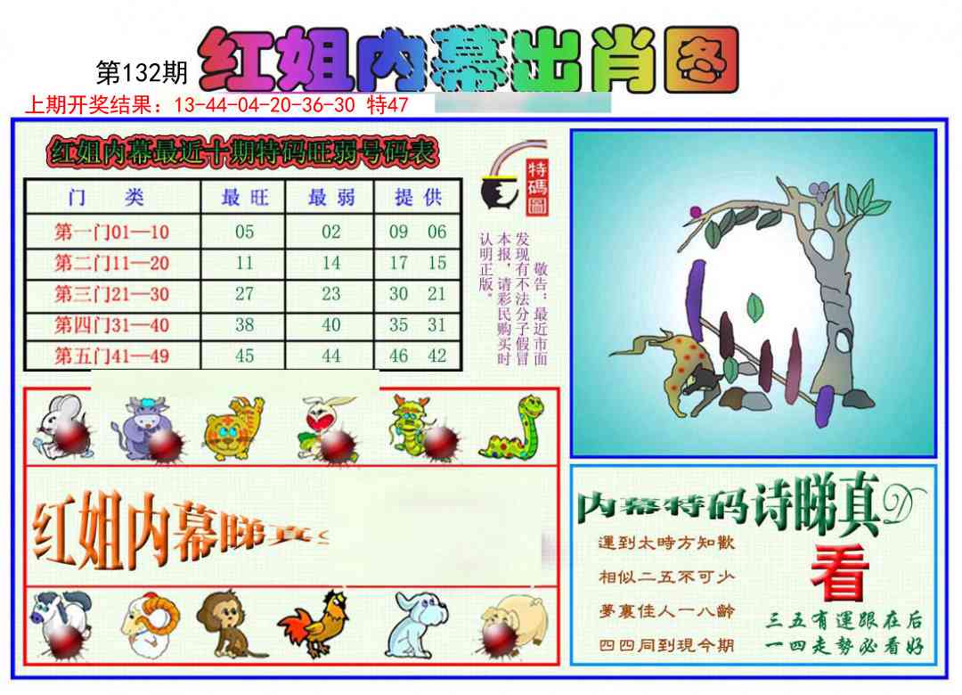 132期红姐内幕出肖[图]