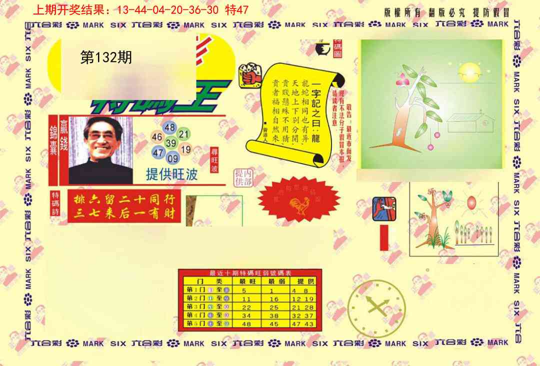 132期特码王[图]