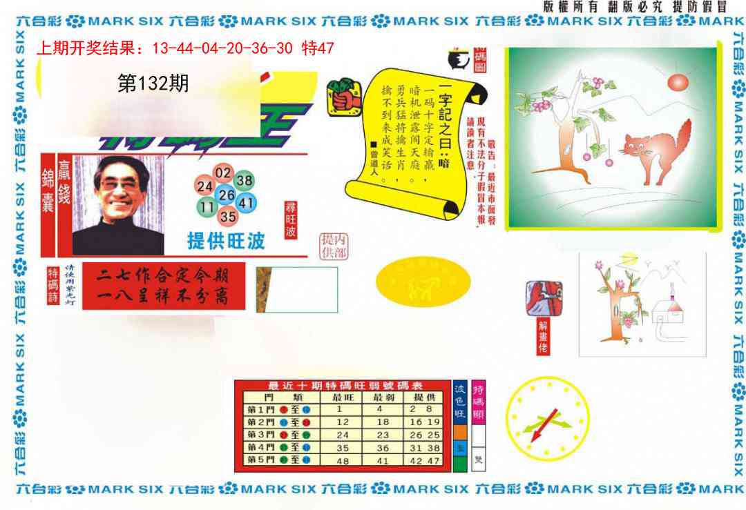 132期新特码王[图]